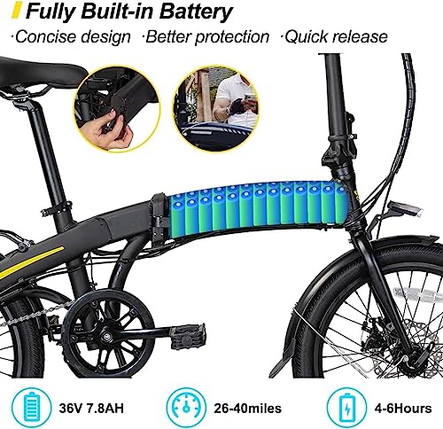 HILAND ROCKSHARK 20 inch Folding Electric Bike for Adults