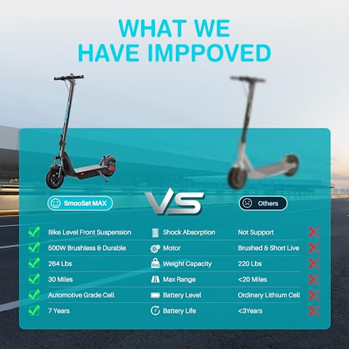 SmooSat MAX Folding Commuter Scooter for Adults, Electric, 500W Brushless Motor, Front Suspension