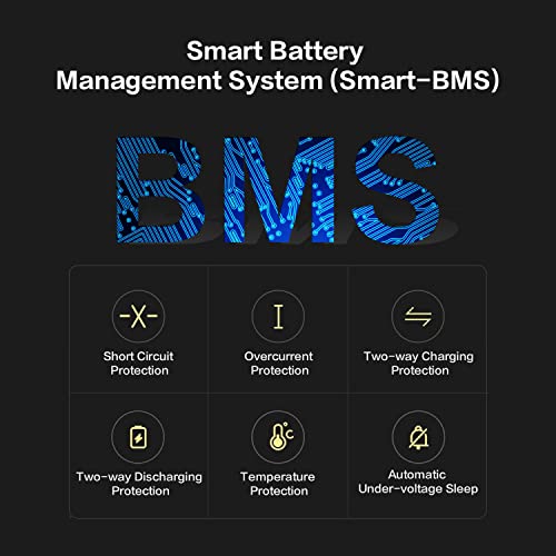 Segway Ninebot ES1L Electric Kick Scooter - 250W Motor, 12.4 Mile Range & 12.4 MPH