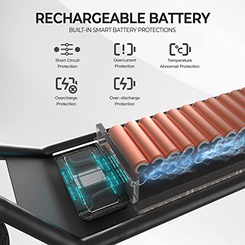 Phantomgogo Commuter R1 - Electric Scooter for Adults - Foldable Scooter with Seat